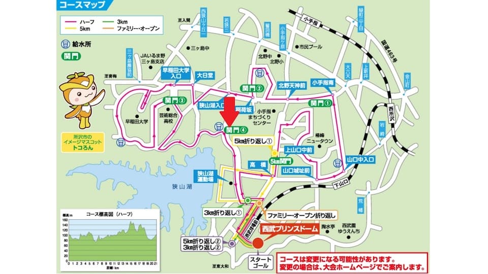 市民マラソンで不正が事後発覚|ともらん