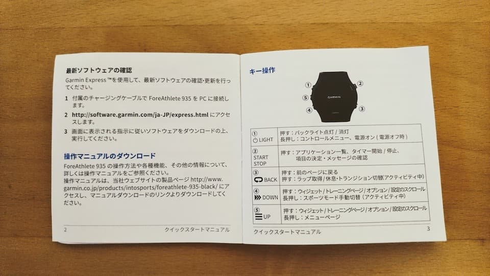 Garmin 日本語マニュアルの機種別リンク集。PDF版なら、いつでもどこでもサクッと検索|ともらん