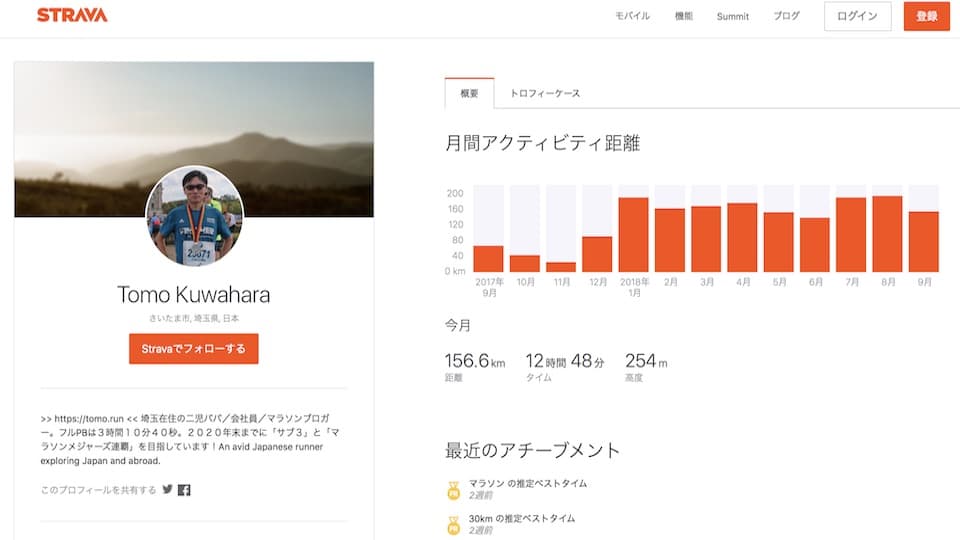 マラソンブログ「ともらん」