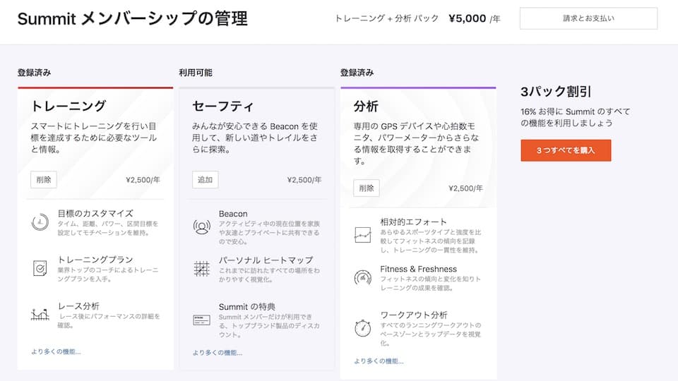 STRAVAメンバーシップ管理画面