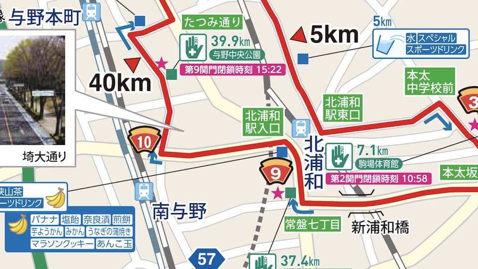 さいたま国際マラソン 公式サイトより