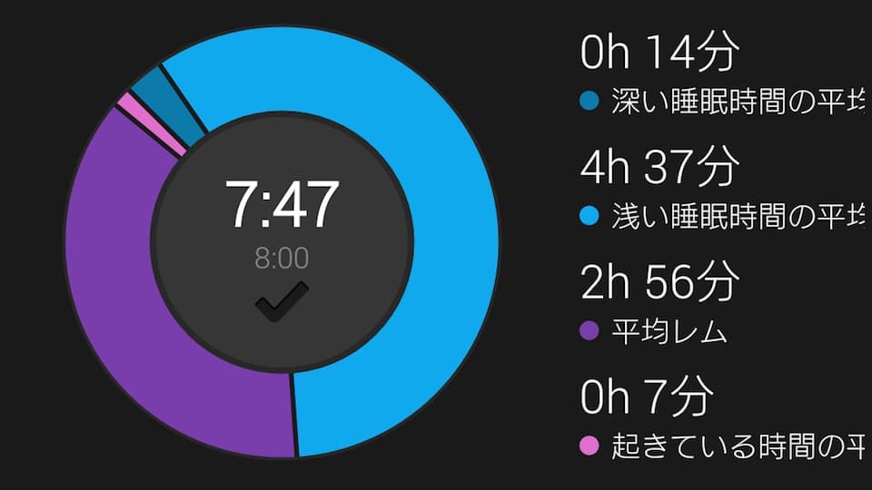 ガーミン時計で「睡眠」を測定する方法。眠りの深さやレム睡眠も分析可能に