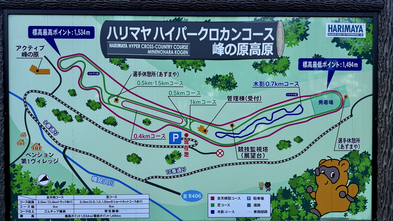 【長野県】ハリヤマハイパークロカンコースでランニング【全天候・芝1周2km】