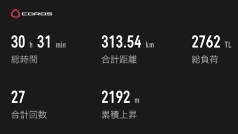【2026年1月】走行距離313km。インナーマッスルを鍛える