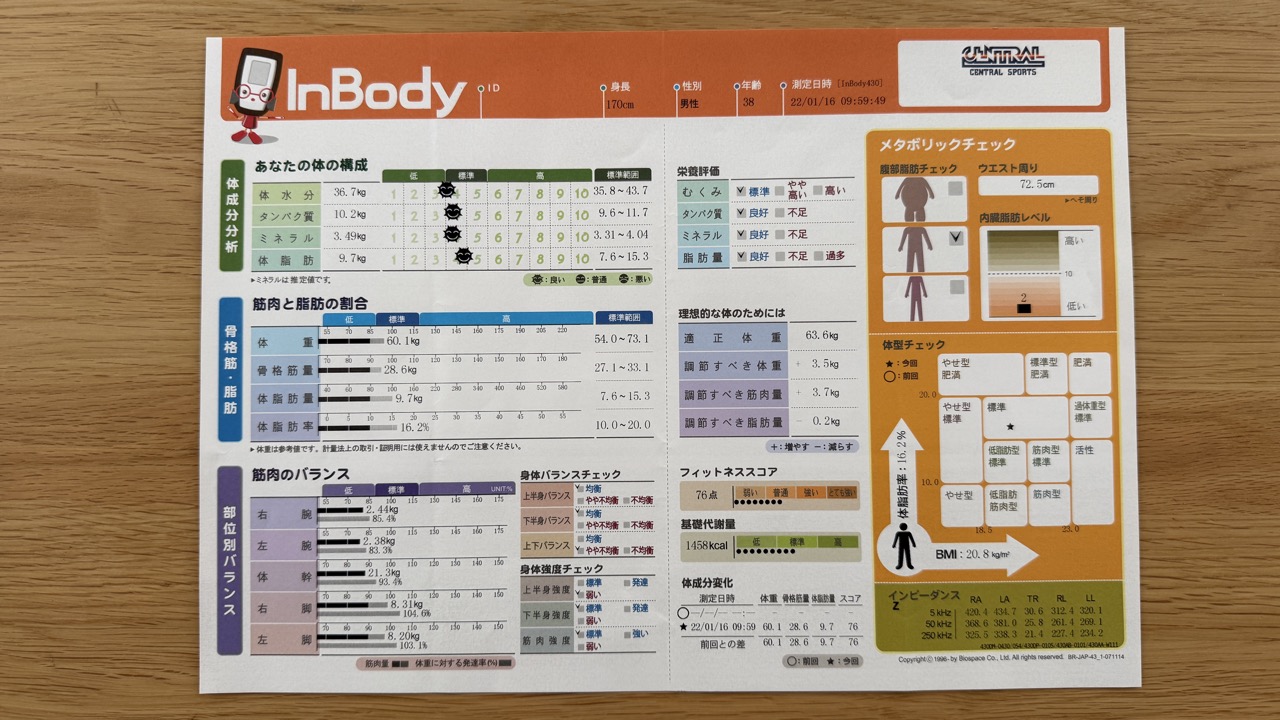 【体脂肪率】ガチランナーが「InBody」で知った不都合な真実