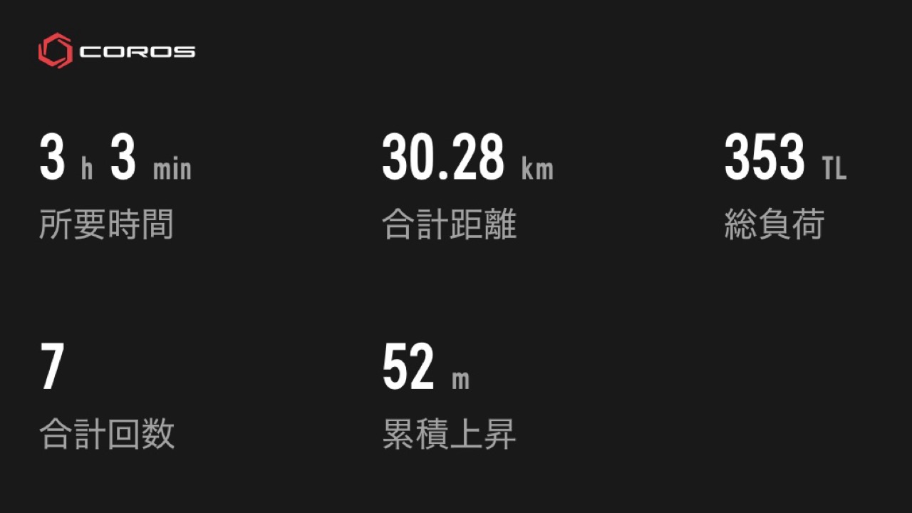 【月次報告 2026年6月】小さな一歩、大きな前進